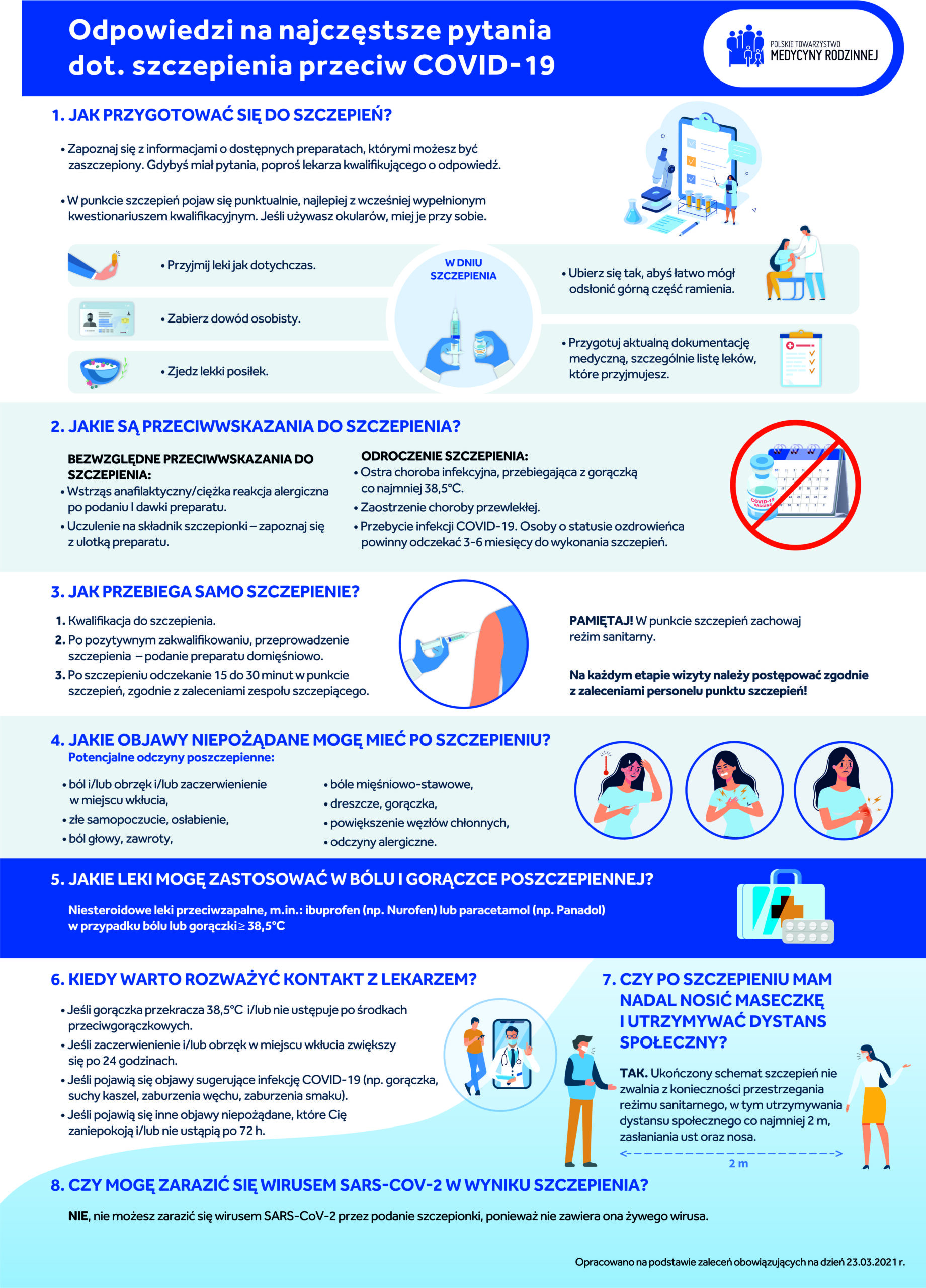 SZCZEPIENIA P-KO COVID-19 – ODPOWIEDZI NA NAJCZĘSTSZE PYTANIA